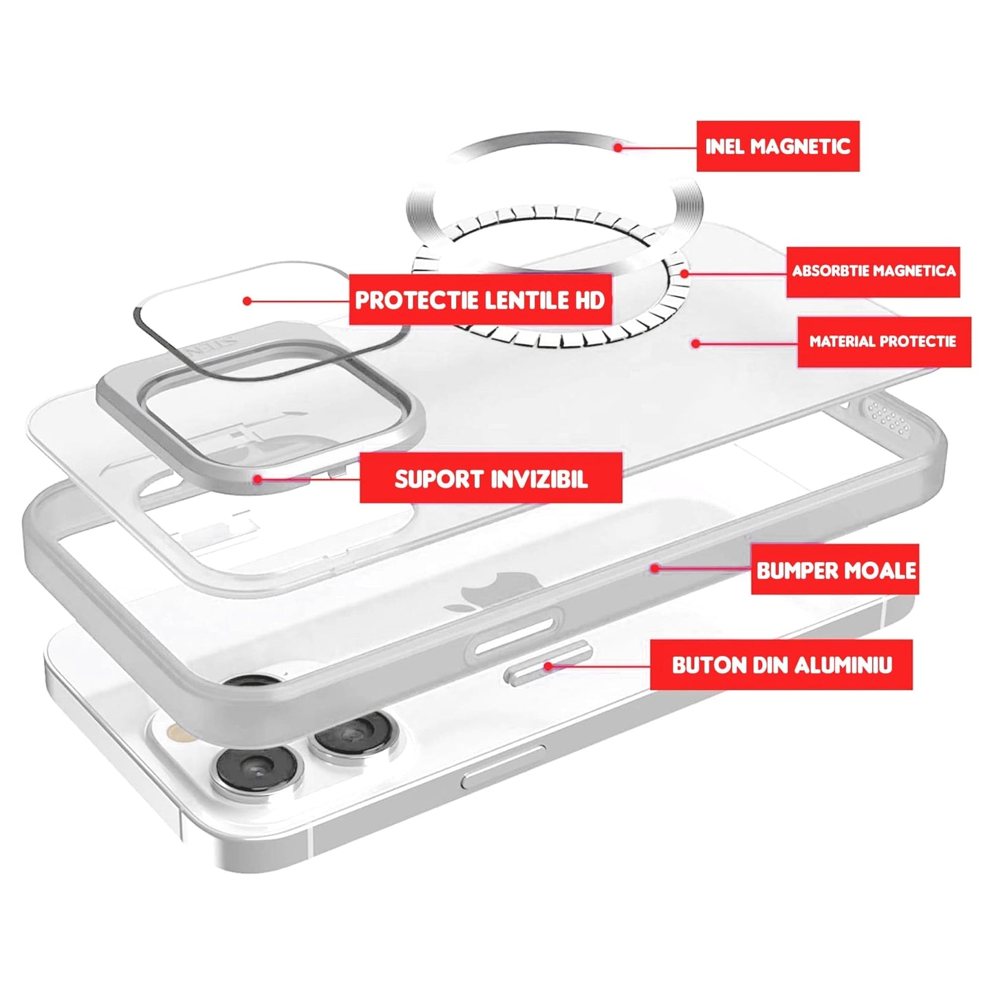 Husa de protectie Timebox, iPhone 15 Pro Max, Magsafe, Protectie camera, Alb