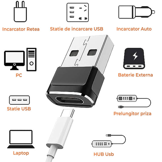 Adaptor OTG Timebox, USB-C la USB, Fast Charging si Transfer Date, Negru