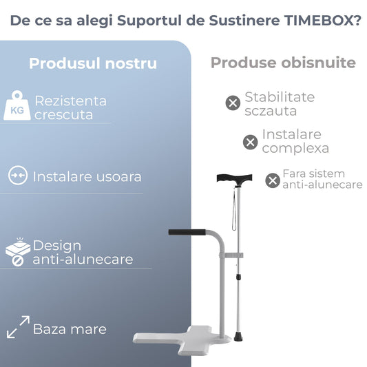 Suport Ridicare Pat Timebox, Gri
