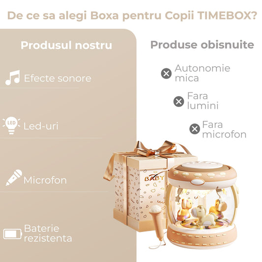 Boxa interactiva pentru bebelusi 0, 1 ani, Functie de hand drum si microfon, Bej