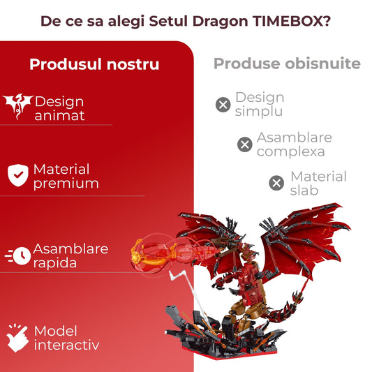Set Constructie Dragon De Foc 2 In 1 Timebox, 1774 Piese LED ABS, Rosu