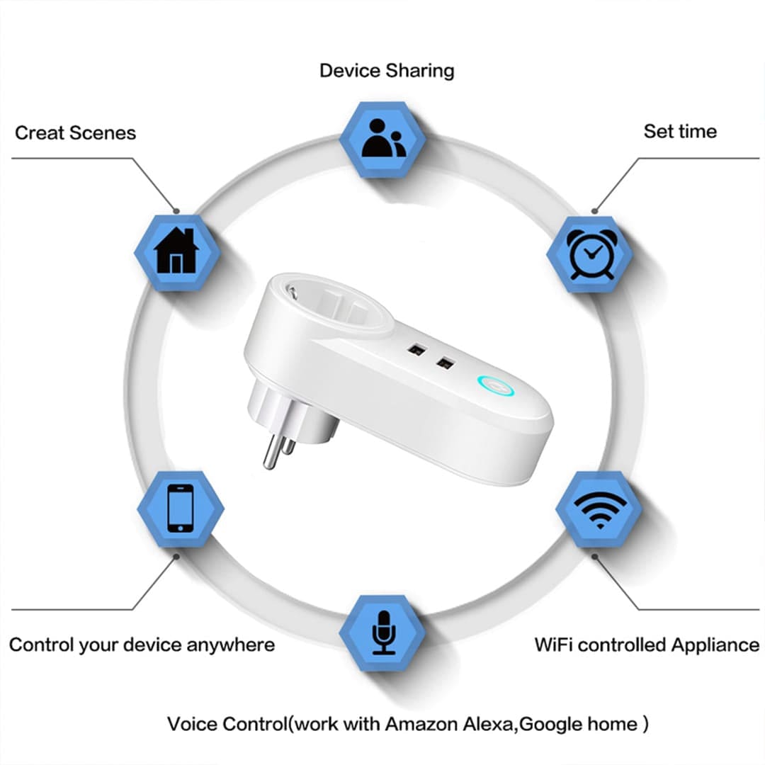 Priza Smart Wireless, x 2 USB