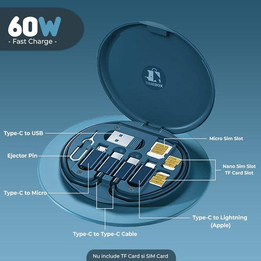 Cablu de date 5 in 1, 60W, Multifunctional, Organizator cabluri, Type-C