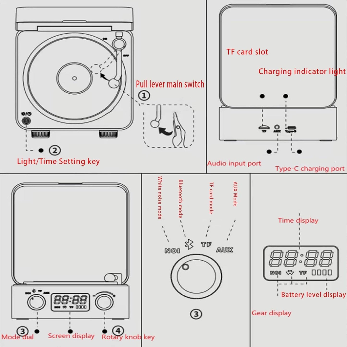Boxa Portabila Vintage model Vinyl Timebox, AUX, Bluetooth, Card TF, Alb