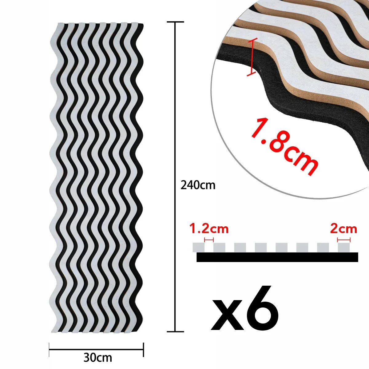 Set 6 Panouri riflaj acustic decorativ, MDF si pasla, Naimeed D6245, 240x30x1.8cm, Gri