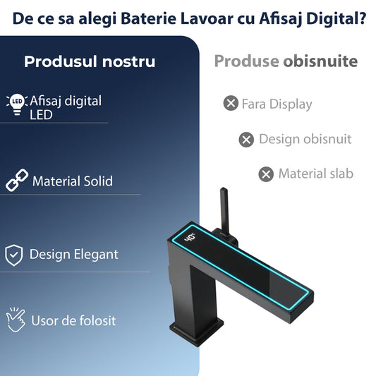 Baterie Lavoar cu Afisaj Digital LED Temperatura, Montaj Pe Blat, Monocomanda