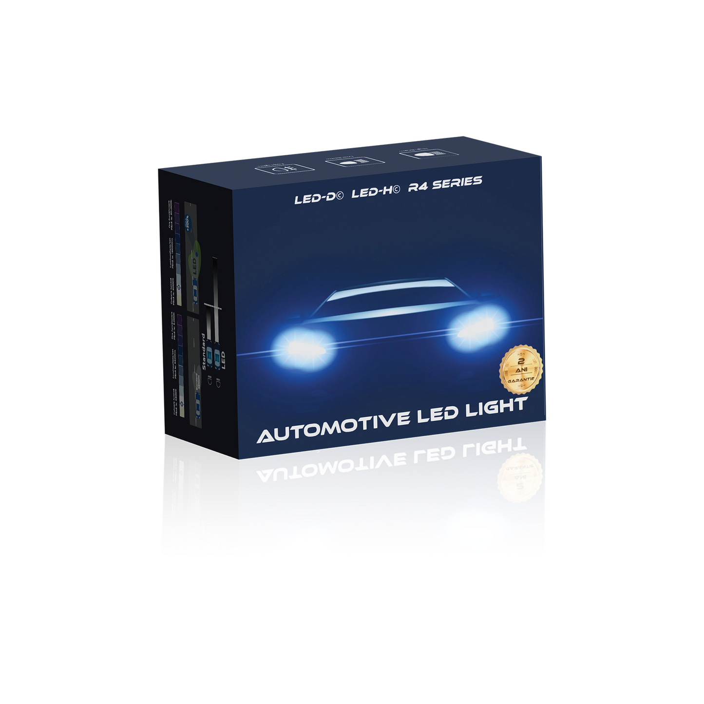 Kit led H4 LUSMAR™ LED-H© 6000k 15000 lumeni 110W/set Canbus - fara eroare - off-road
