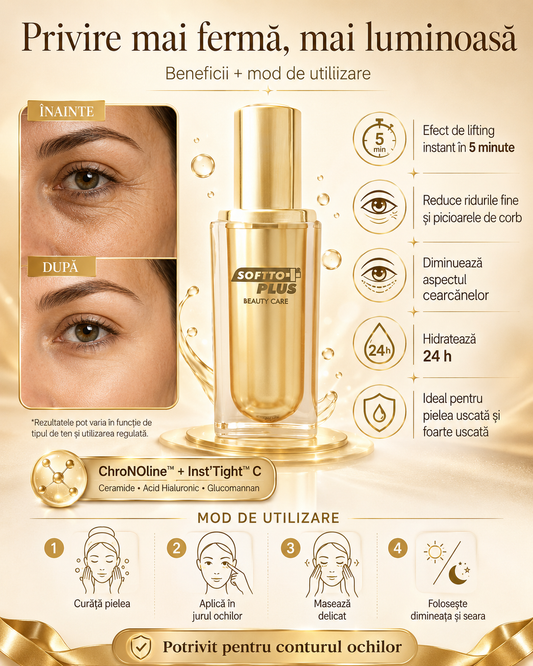 Ser Lifting Instant pentru Conturul Ochi, 30 ml – Efect în 5 Minute