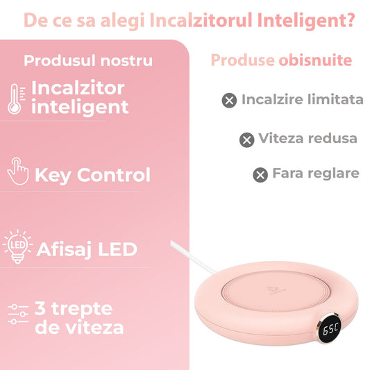 Incalzitor inteligent pentru cana Timebox, cu USB, pana la 75°C, 3 trepte, Roz