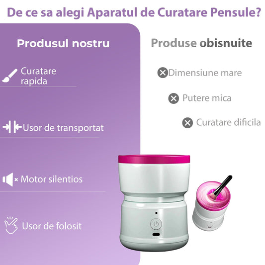 Aparat Electric de Curatare pentru Pensule de Machiaj - Reincarcabil USB, Alb
