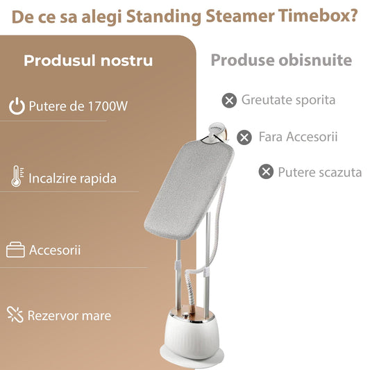 Standing Steamer Timebox, 1700W, Rezervor Mare 1, Calcare Verticala, Alb