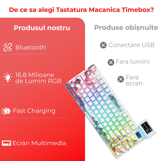 Tastatura Mecanica Wireless Timebox, 75%, Hot-Swap, Gasket, Alb