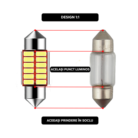 LED C5W LUSMAR™ Festoon - 31, 36, 39, 41 mm 300 lm, Canbus - fara eroare - off-road