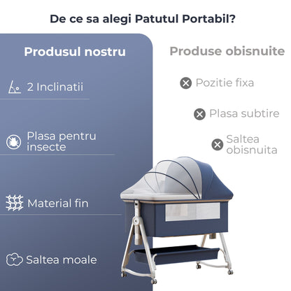Patut Pliabil si Portabil pentru Nou-Nascuti, Pliere Usoara, Albastru