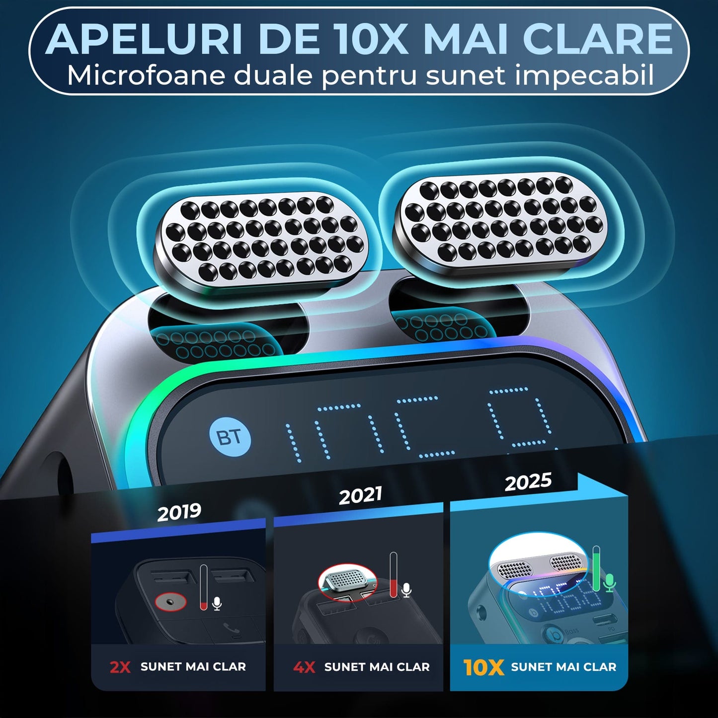 Modulator FM Auto Bluetooth 5 Timebox, Microfoane Duale, Negru