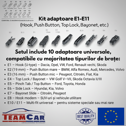 Ștergătoare TeamCar® Audi A1 (2010–2018) – Set față