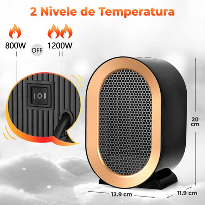 Aeroterma ceramica electrica Timebox, compact si silentios, Negru