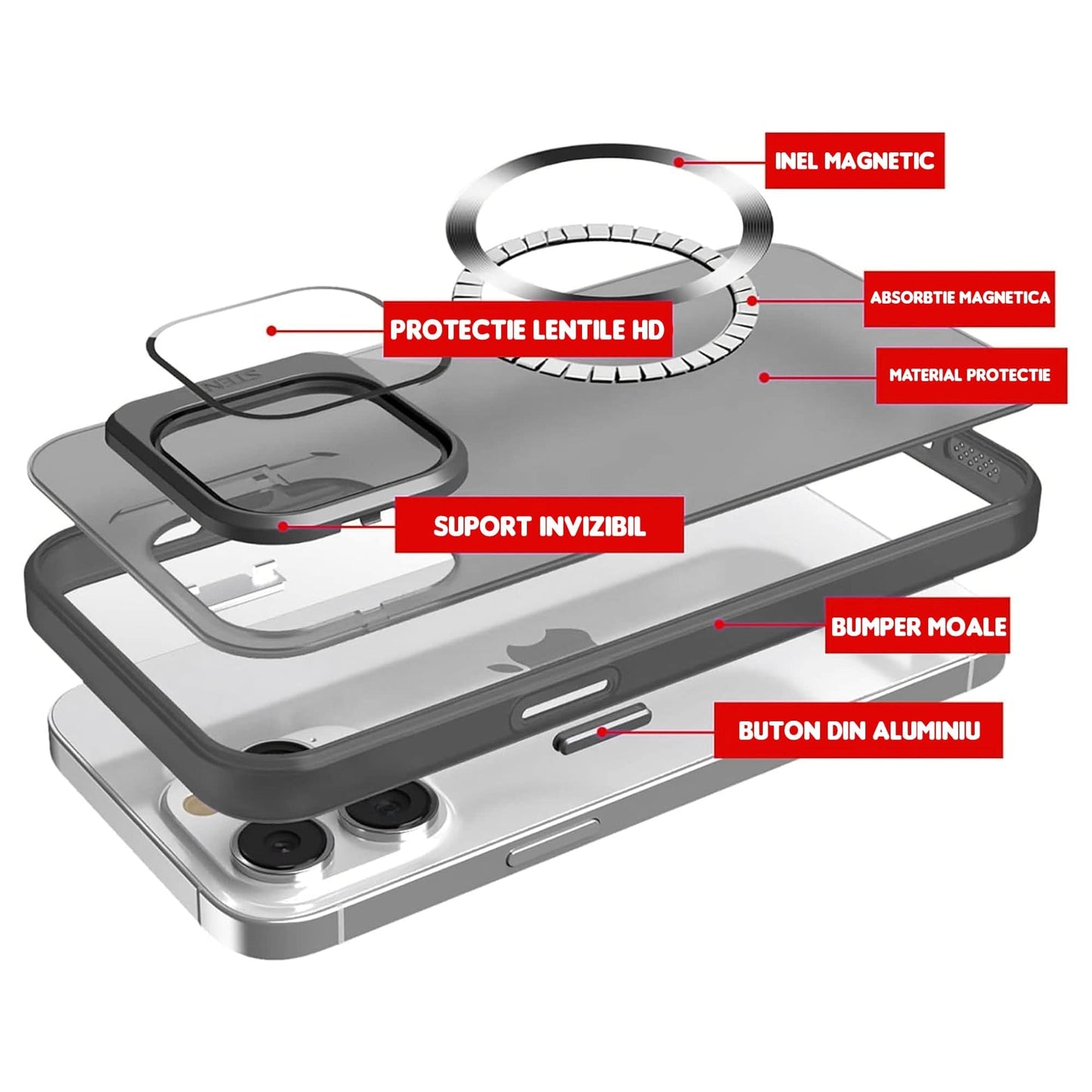 Husa de protectie Timebox, iPhone 15 Pro Max, Magsafe, Protectie camera, Negru