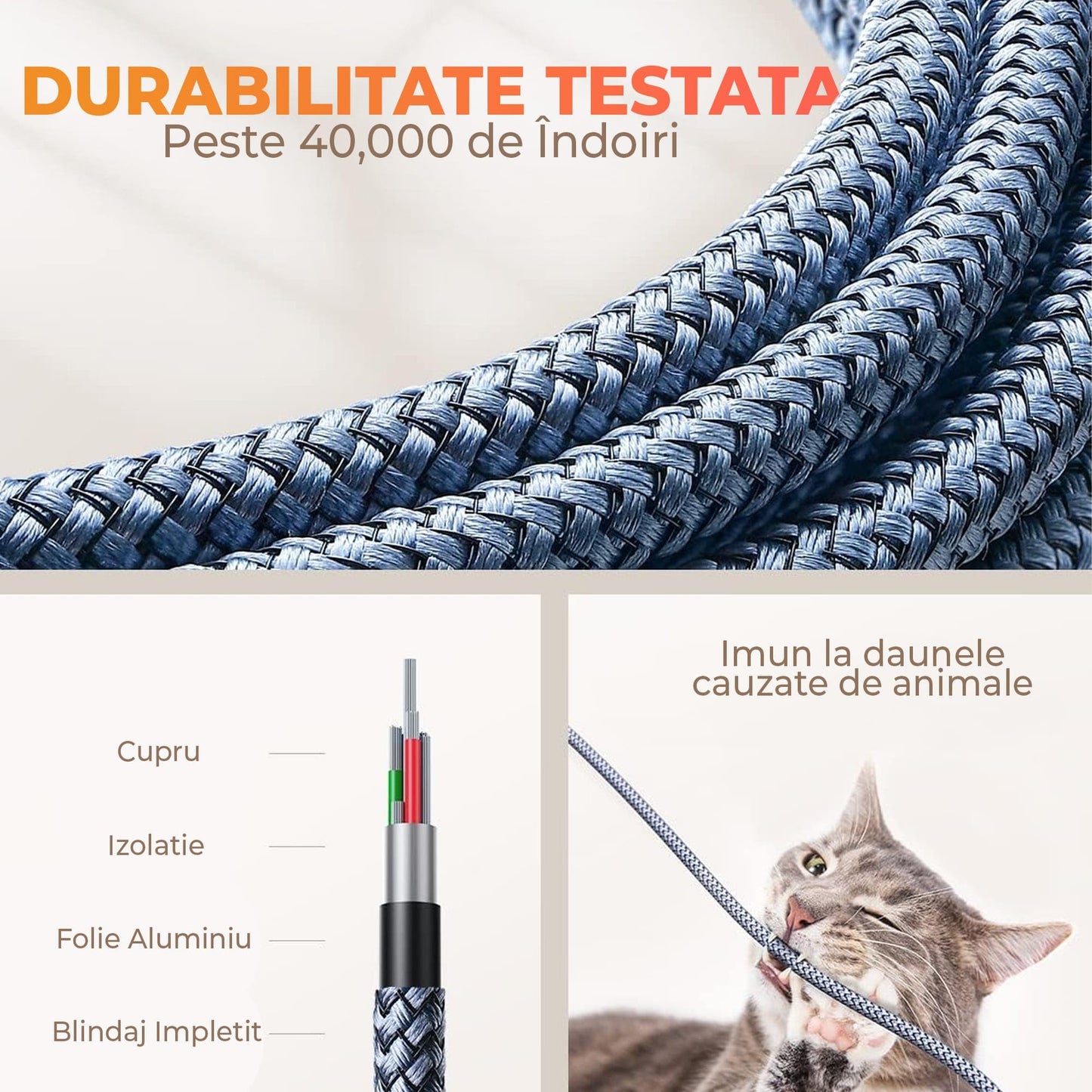 Cablu Date si Incarcare Rapida Timebox, USB-C la Type-C, 60W, 2m, Negru