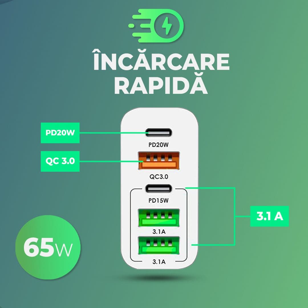 Incarcator Retea, 65W, 5 Porturi, 3 x USB, 2 x Type-C, Alb