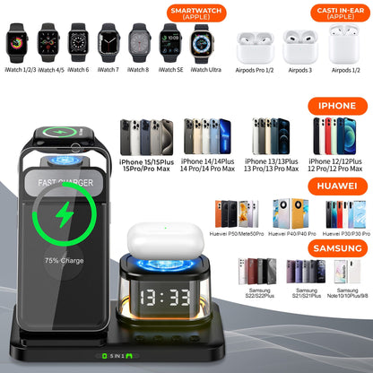Incarcator Wireless 5 in 1 Timebox, 15W, cu ceas si lumina de veghe, Negru