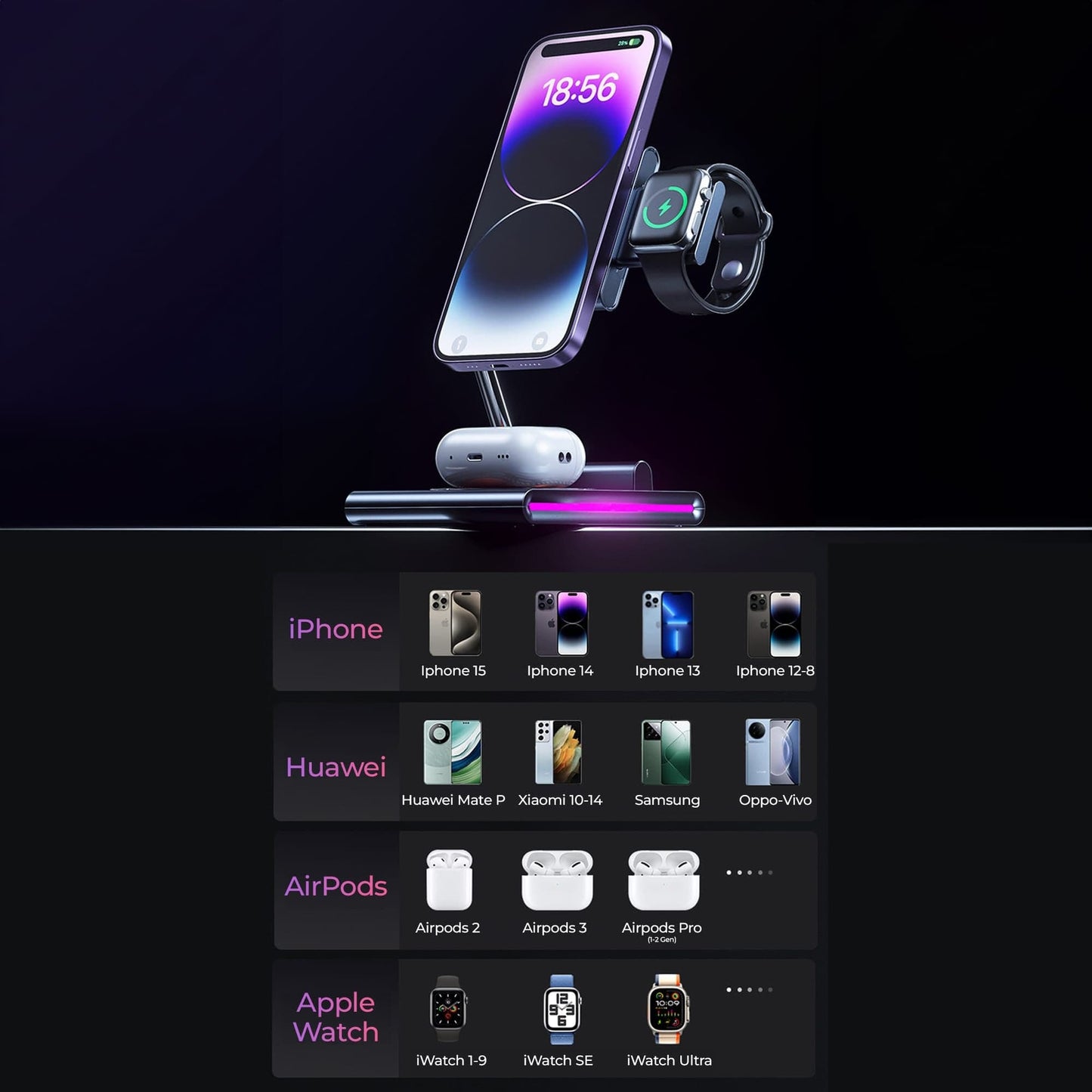 Incarcator Wireless 3 in 1 Timebox, 15W, Pliabil, lumina RGB, Samsung, Gri