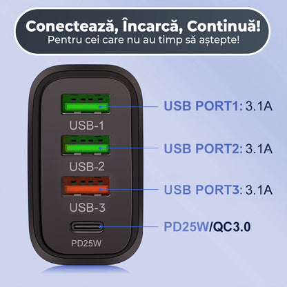 Incarcator Retea Timebox, 4 Porturi, 40W, 1 x Type-C, 3 x USB, Negru