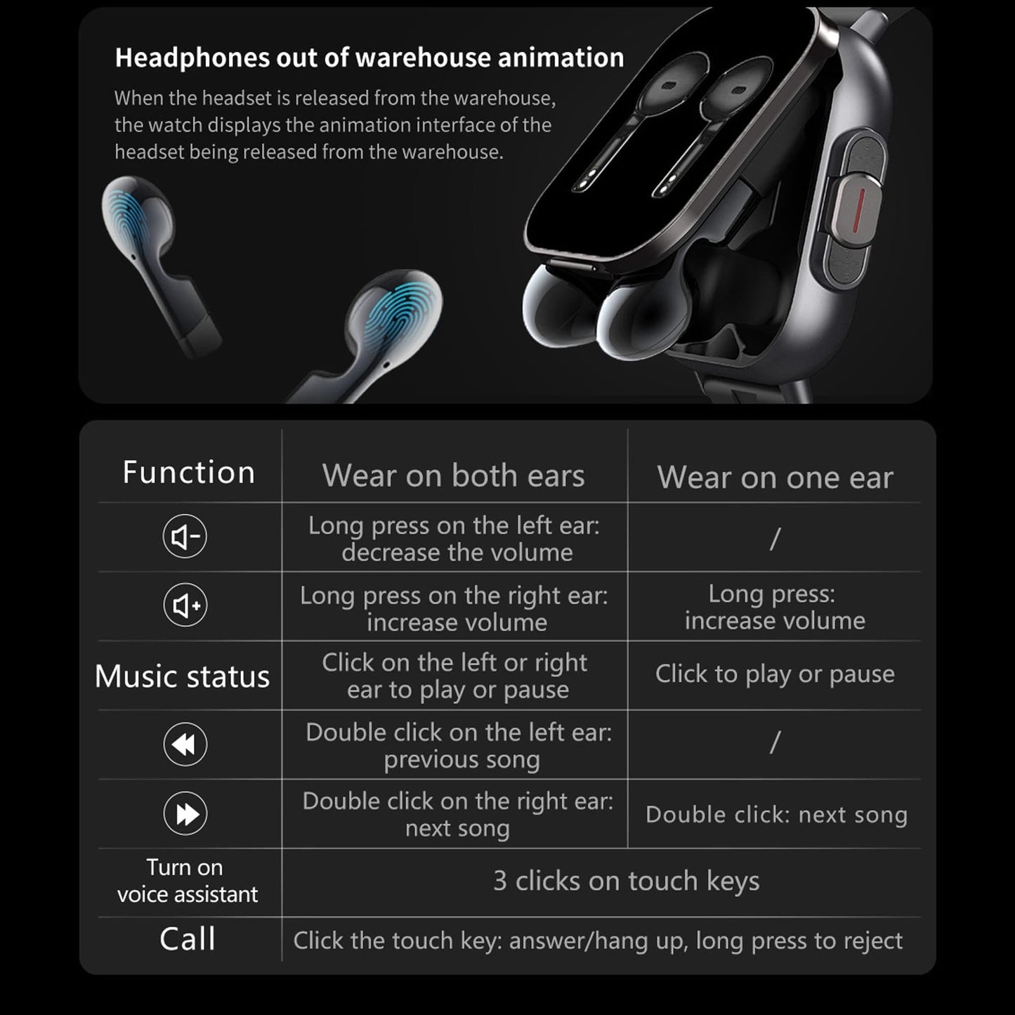 Ceas Smartwatch cu Casti Bluetooth incorporate, Monitorizare activitati fizice