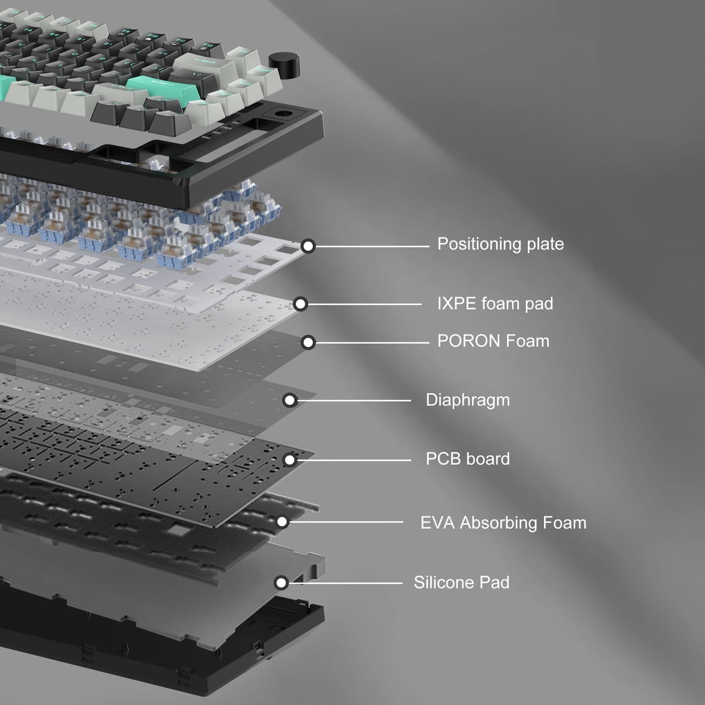 Tastatura Mecanica Gaming Timebox, Blue Switch, 75%, Hot-Swap, TKL, Negru