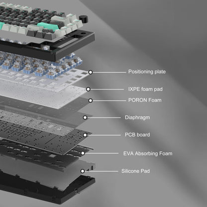 Tastatura Mecanica Gaming Timebox, Blue Switch, 75%, Hot-Swap, TKL, Negru