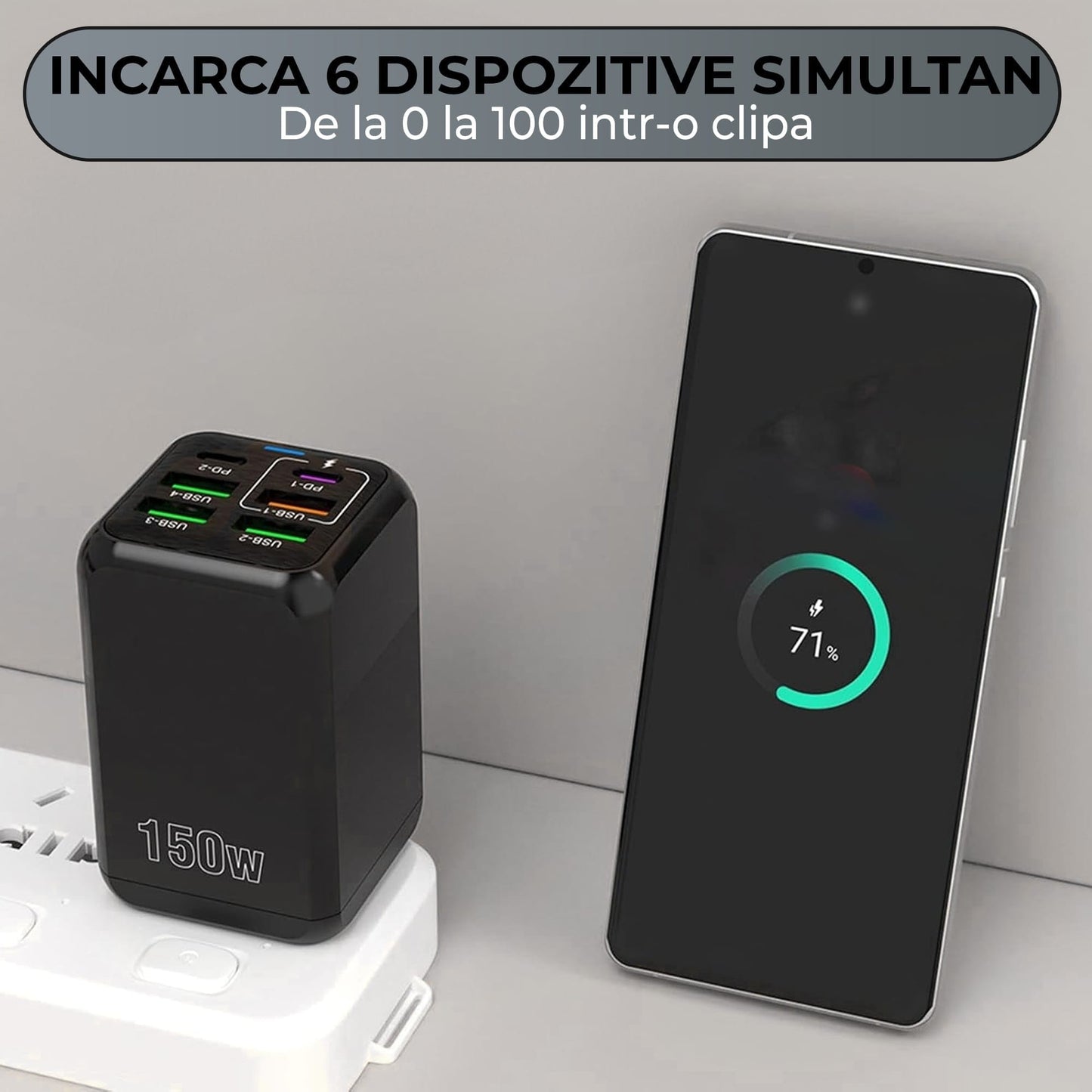 Incarcator Retea Timebox, 6 Porturi, 150W, 3 x USB, 3 x Type-C, LED, Negru