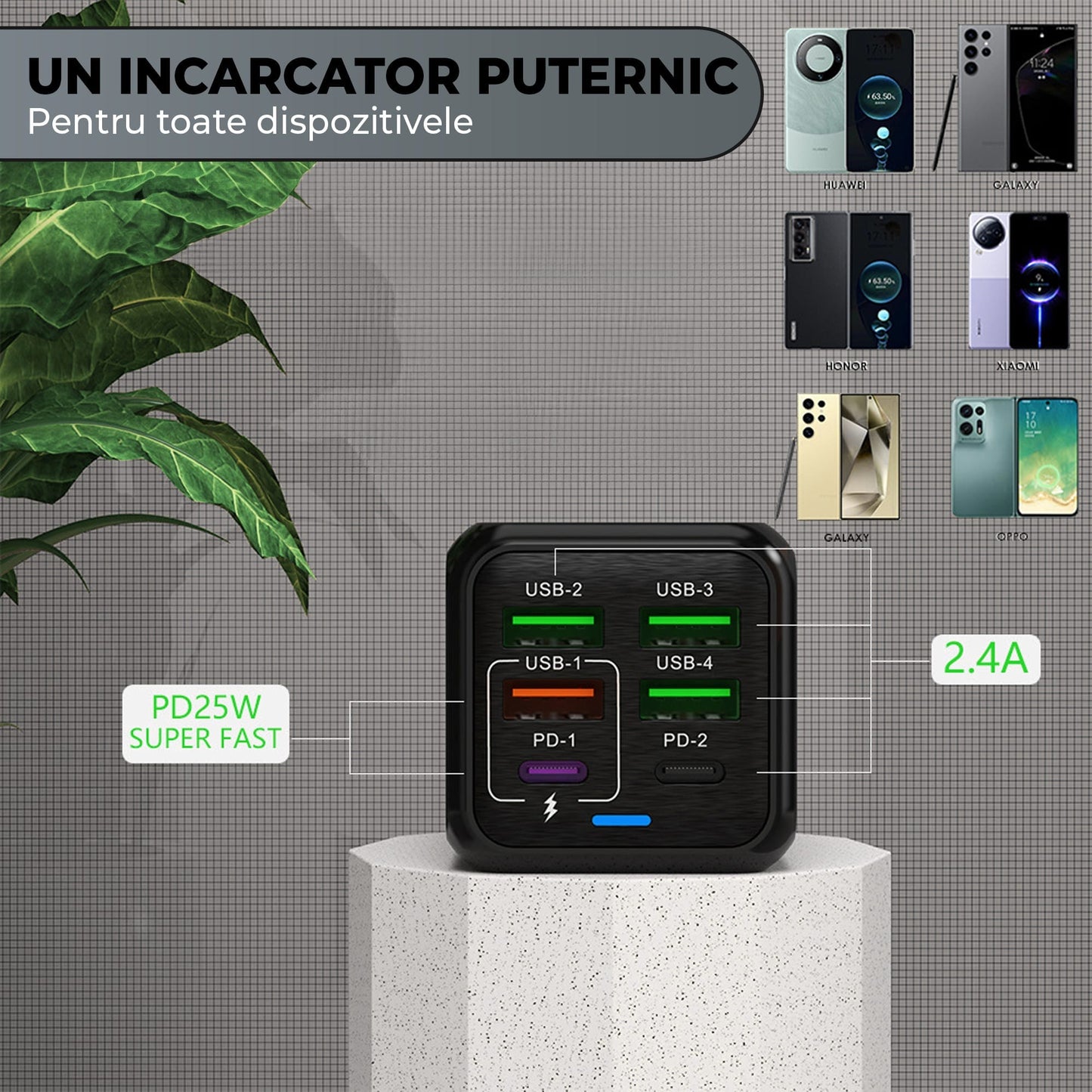 Incarcator Retea Timebox, 6 Porturi, 150W, 3 x USB, 3 x Type-C, LED, Negru