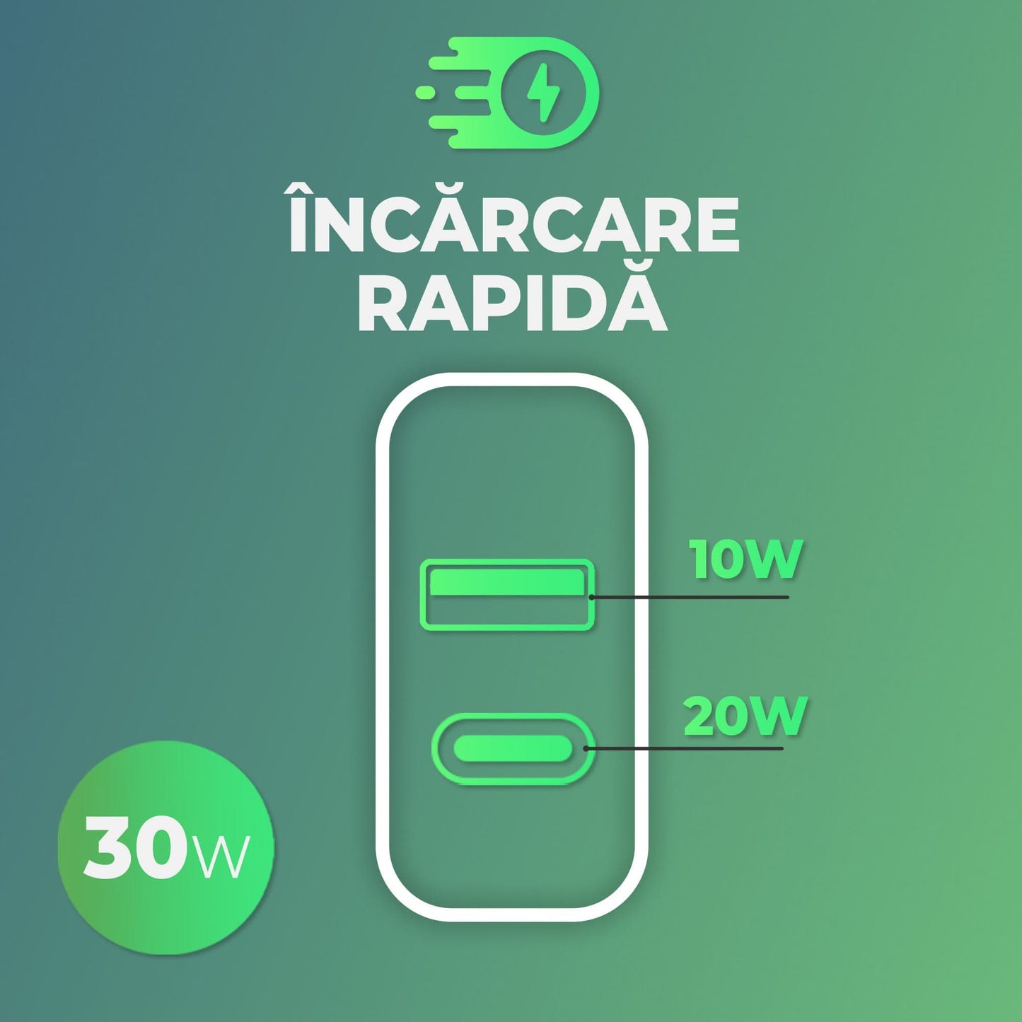 Incarcator Retea Timebox, 2 Porturi, 30W, 1 x USB , 1 x Type-C, C 3, Negru