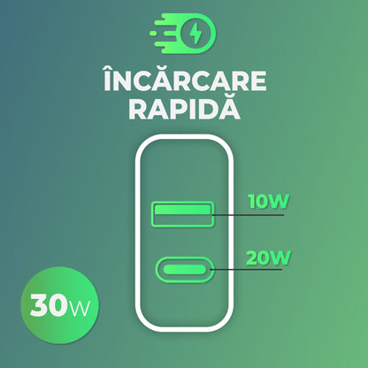 Incarcator Retea Timebox, 2 Porturi, 30W, 1 x USB , 1 x Type-C, C 3, Negru