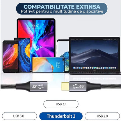 Cablu de date si Incarcare Rapida Timebox, 100W, 2m, Prelungire USB 3, 10Gbps
