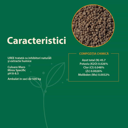 Ingrasamant cu Azot si Extracte Humice - N-Durro 46, 46% N, Efect 100 Zile, 4 kg