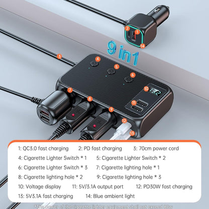 Adaptor priza Timebox, 171W, 4 x USB, 2 x USB-C, 9 in 1, 3 x soclu auto, Negru