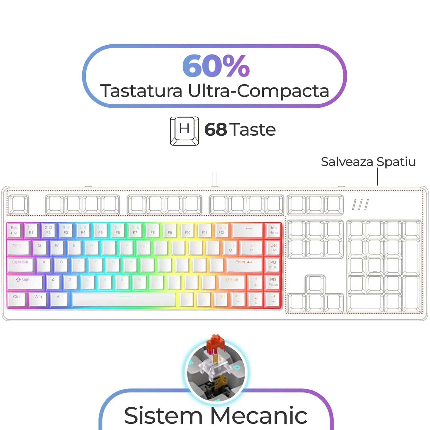 Set Gaming Timebox, Red Swtich, 60%, Wireless, : Tastatura Mecanica Gaming, Alb