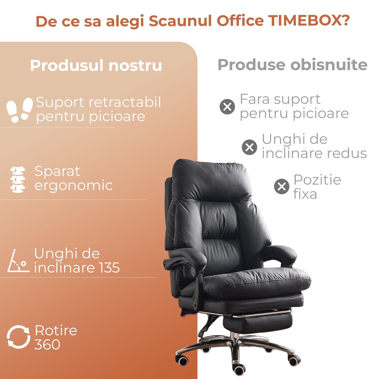 Scaun Office Executiv din Piele Naturala, 360°, Negru