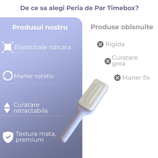 Perie de Par Rotativa Timebox, Curatare Retractabila, Dinti Elastici, Violet