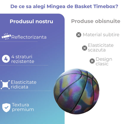 Minge Baschet Reflectorizanta Timebox, PU Premium, 4 Straturi, Aderenta Mare