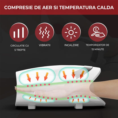 Aparat de Masaj pentru Maini, 5 Nivele de Incalzire, Baterie de 2200mAh, Alb