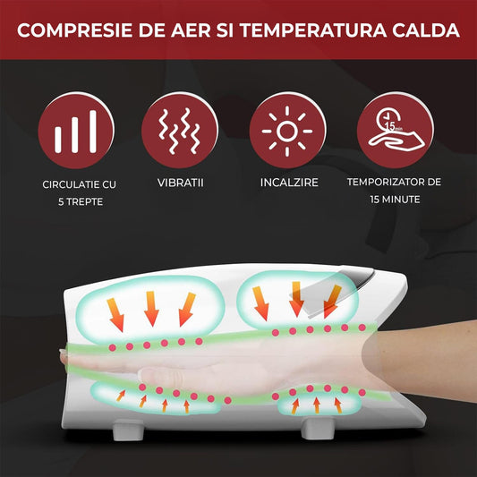 Aparat de Masaj pentru Maini, 5 Nivele de Incalzire, Baterie de 2200mAh, Alb