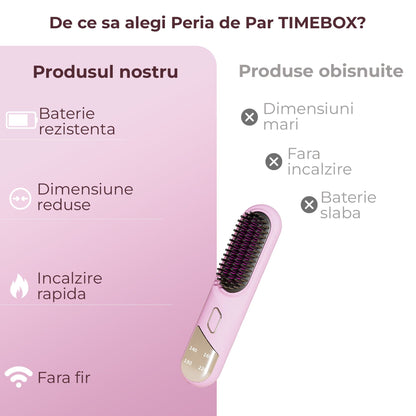 Perie Ionica pentru Indreptat si Ondulat Parul, Wireless, Placute Ceramice, Roz