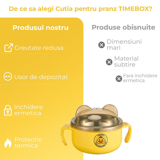 Set Vesela Copii Inox Timebox, Bol Cana Tacamuri, Saculet Inclus, Galben