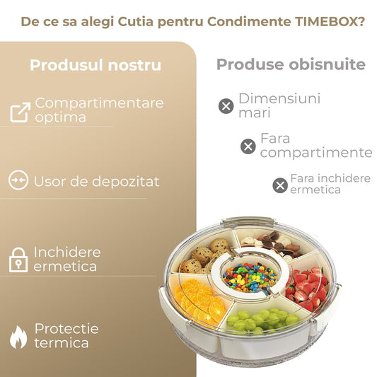 Cutie Alimentara Rotunda Mare 6 Compartimente, Model Rotativ, Bej