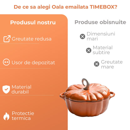 Oala Dovleac Emailata Timebox, 25 Cm, Capac Inclus, Capacitate 3.7L, Portocaliu