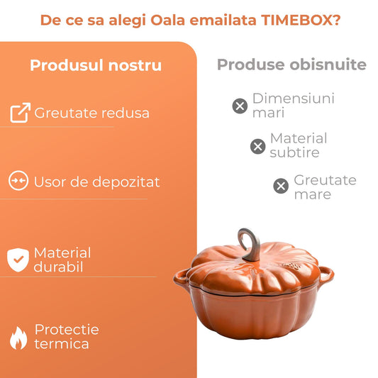 Oala Dovleac Emailata Timebox, 25 Cm, Capac Inclus, Capacitate 3.7L, Portocaliu