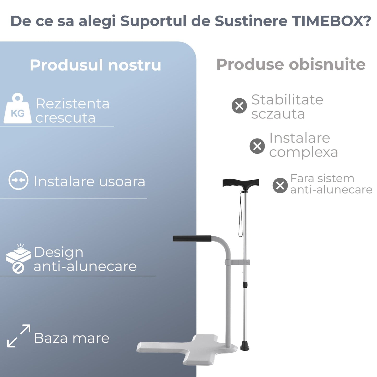 Suport Ridicare Pat Timebox, Gri