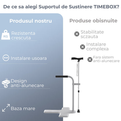 Suport Ridicare Pat Timebox, Gri